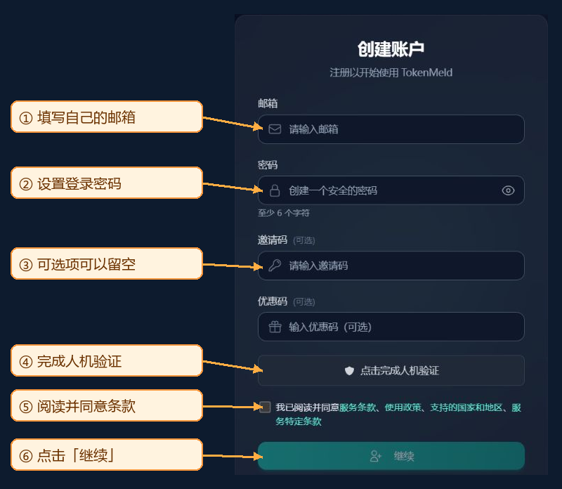 注册表单：填写邮箱和密码，可选项可留空，完成人机验证并阅读条款后继续